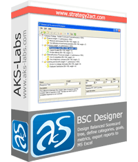 Affiliate, reseller and partnership program for Balanced Scorecard Designer